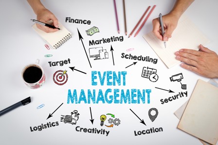 Event Management as a Profession