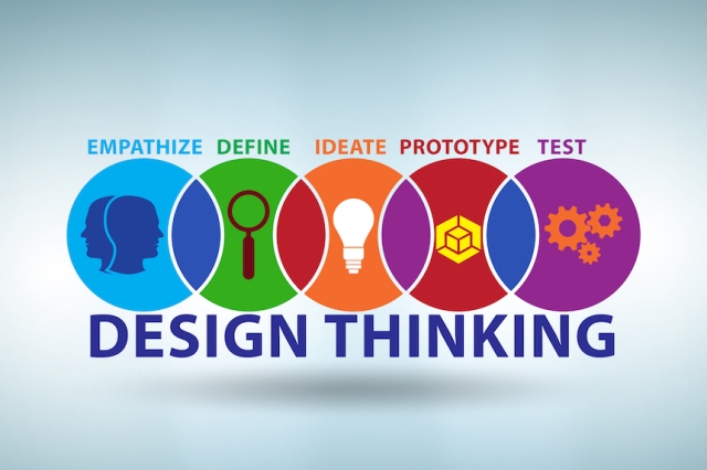 What is Design Thinking and how it can be used in different fields