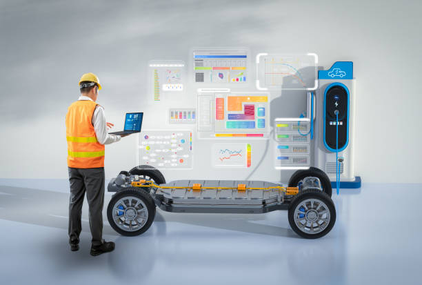 Electric-Vehicle Systems Engineer