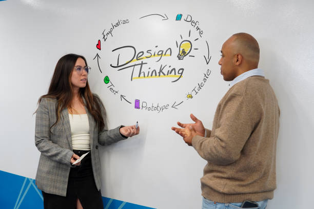 Design Thinking Facilitator