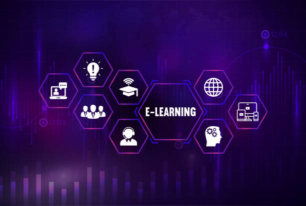 EdTech Specialist (Mid-Senior Level)