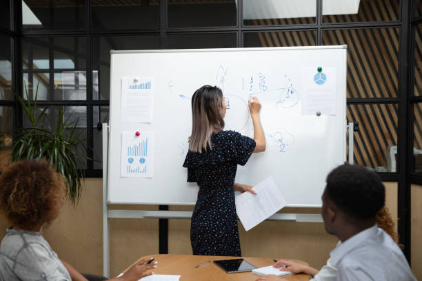 Economics Academician/Professor