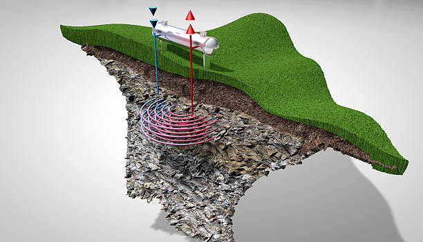Geophysicist ( Hydrogeophysics )