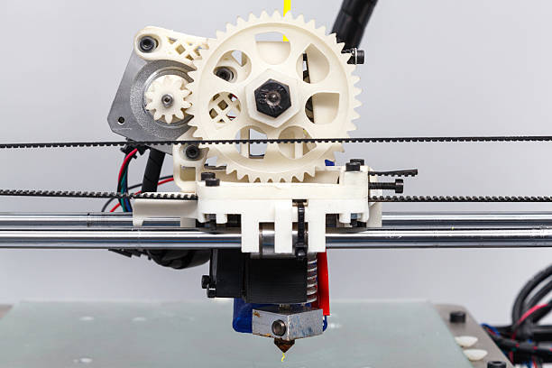 Textile Machinery Design Engineer