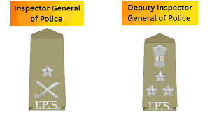 Inspector General (IG) (Mid-Senior Level)