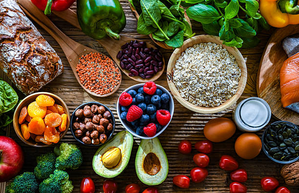 Food Product Consultant