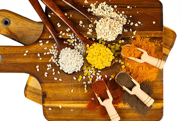 Global Flavour Innovator