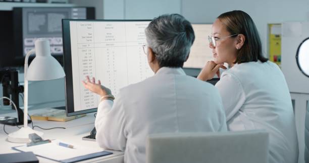 Director of Research & Development