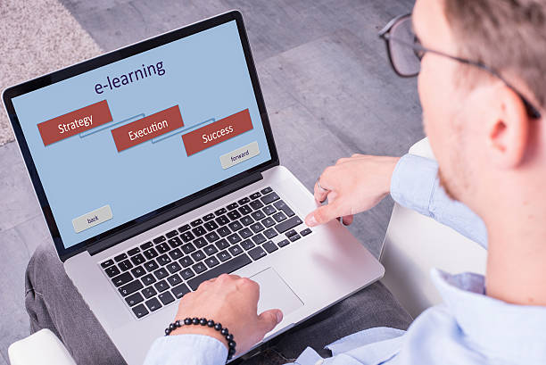 Director of E-learning Development (Elite Level)