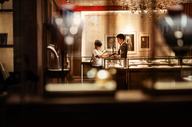 Brand Executive (Early-Mid Level)