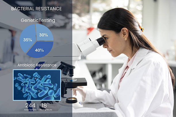 Career illustration for Bacteriologist