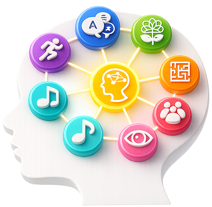 Multiple Intelligences